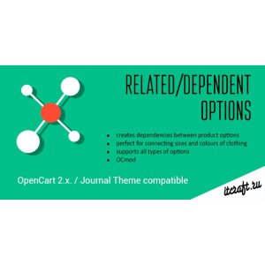 Dependent / Related Options for OpenCart 2.x