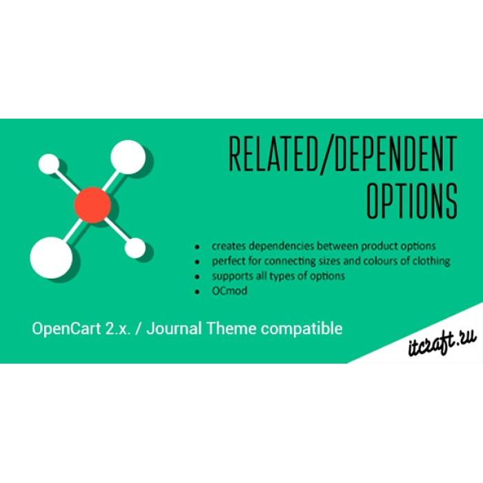 Dependent / Related Options for OpenCart 2.x