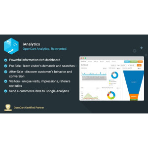 iAnalytics – OpenCart Analytics. Reinvented.