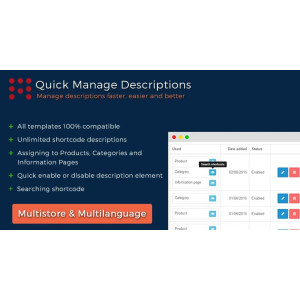Manage Descriptions for Products, Categories, Informations, HTML