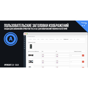 Заголовки зображень OpenCart 2.x 3.x
