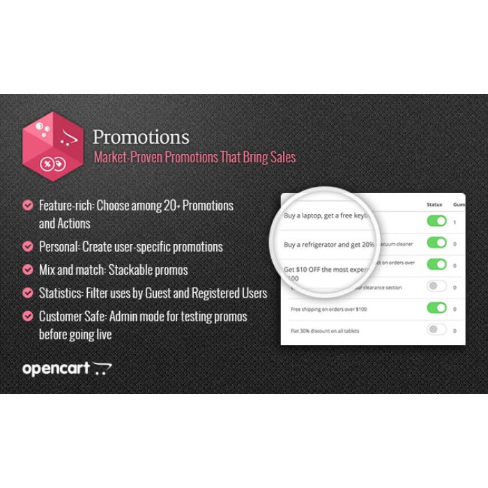 Promotions Market-Proven Promotions That Bring Sales