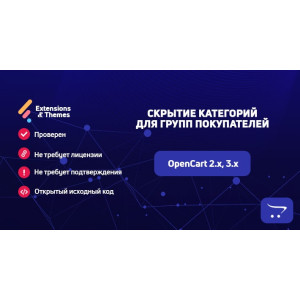 Приховування категорій для груп покупців OpenCart/ocStore