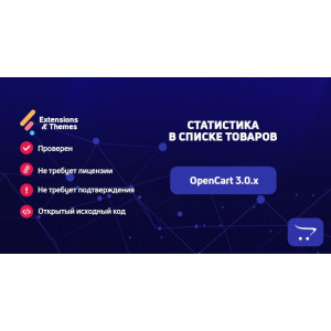 Статистика у списку товарів для OpenCart 3.0