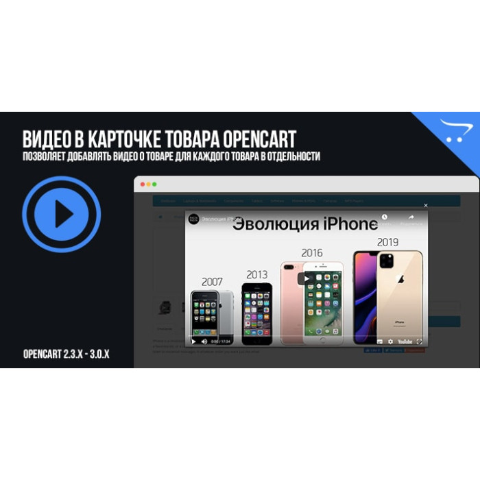 Відео у картці товару OpenCart