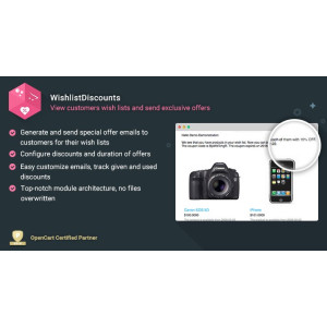 WishlistDiscounts – View Users Wishlist and Send Offers